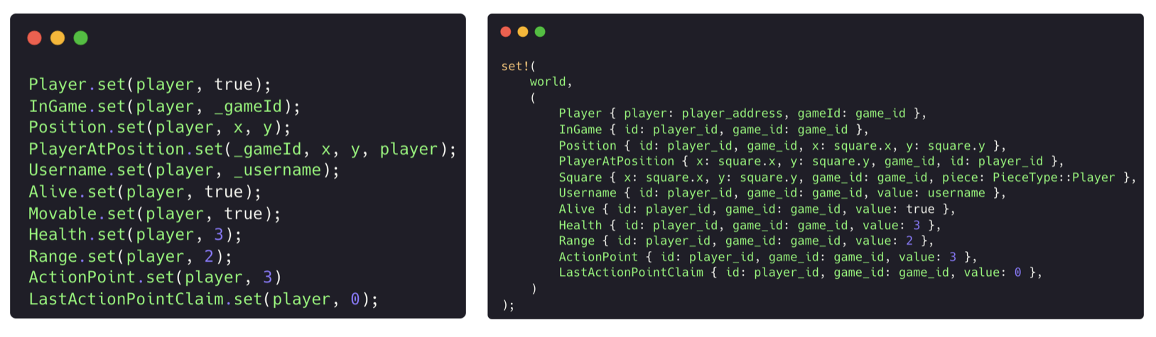 Fig. 4 - Using MUD and Dojo to set player attributes